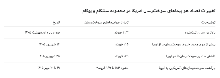 Screenshot 2026-10-13 at 12.32.27 PM
