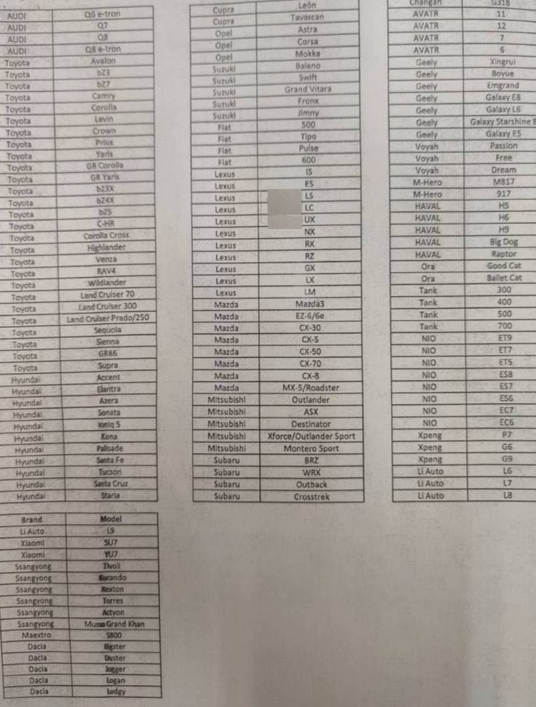 6303848