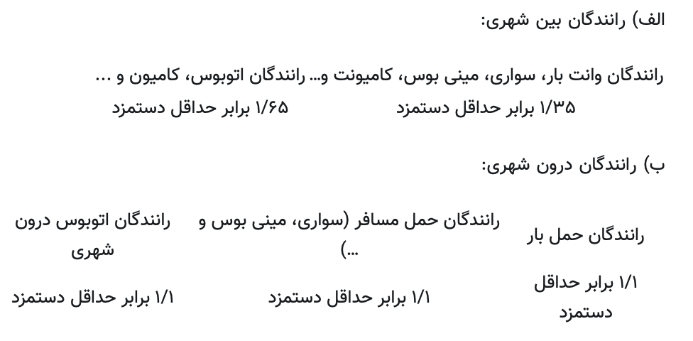 Screenshot 1405-02-09 at 16.26.44