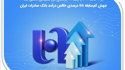 جهش کم‌سابقه ۱۱۸ درصدی خالص درآمد بانک صادرات ایران