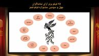 2 فیلم با آرای مردمی از جشنواره فجر حذف شدند