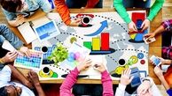 راهنمای جامع و حرفه‌ای انواع تبلیغات دیجیتال و محیطی برای رشد واقعی کسب‌وکار