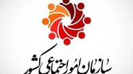 شکایت سازمان امور اجتماعی از وحید جلیلی به دادستانی کل کشور
